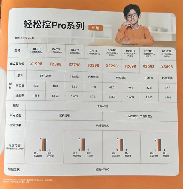 明月轻松控pro价格表